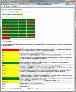 IPv6 Port Scanner (Firewall tester) original results page viewed using IE9. See http://ipv6.chappell-family.com/ipv6tcptest/